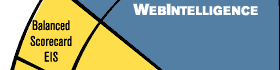 WebIntelligence